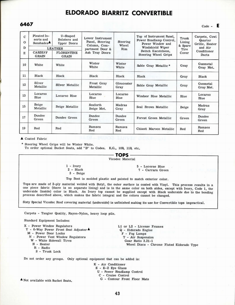 1960 Cadillac Optional Specifications Manual Page 45